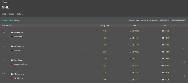 An Example of NHL Betting Lines at Bet365