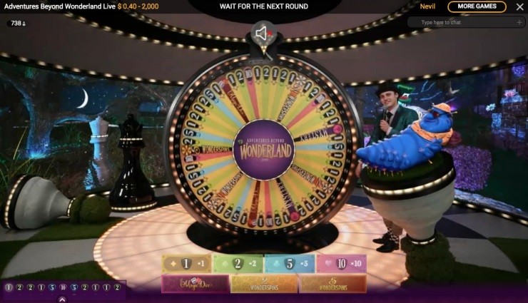 Portal with articles on online casino - popular information