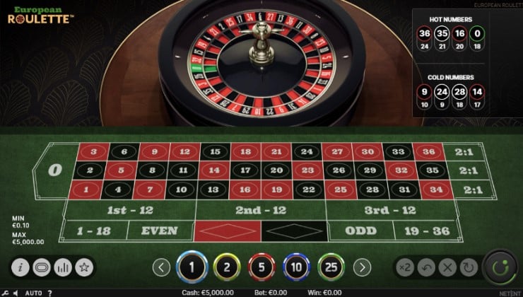 European roulette Bitcoin Gambling Philippines