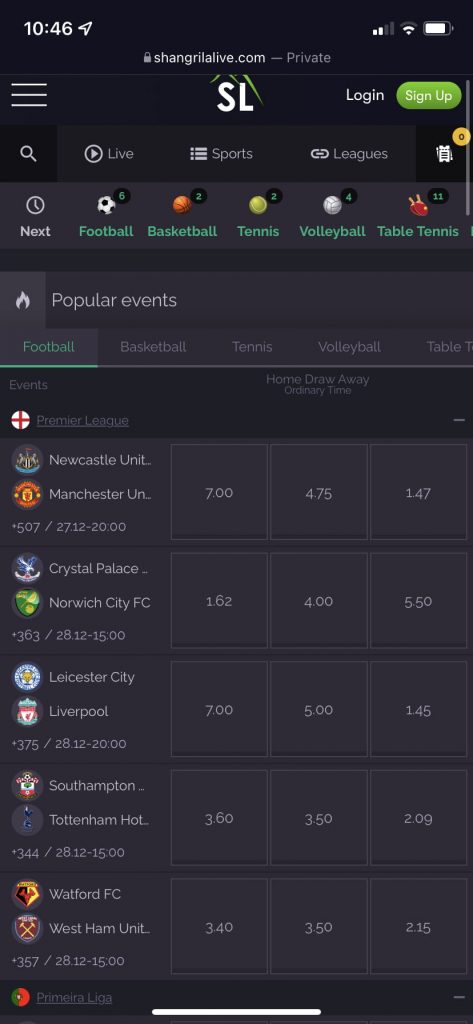 Best Sports Betting Apps Philippines - Compare Top 10 Mobile Sportsbook Apps [cur_year]