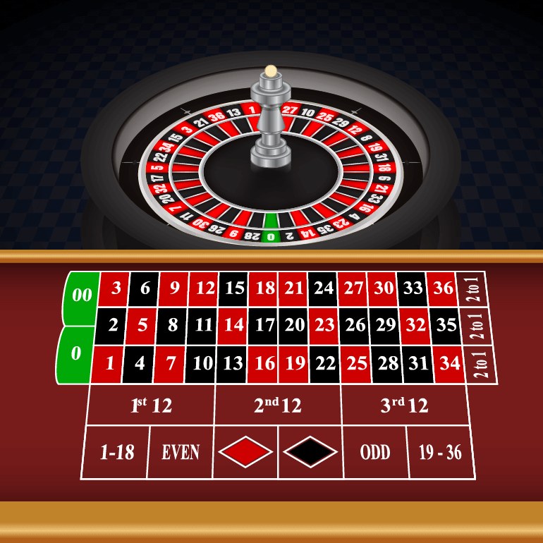 roulette online casino topic
