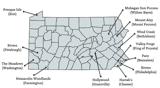 mapa casinos pensilvania