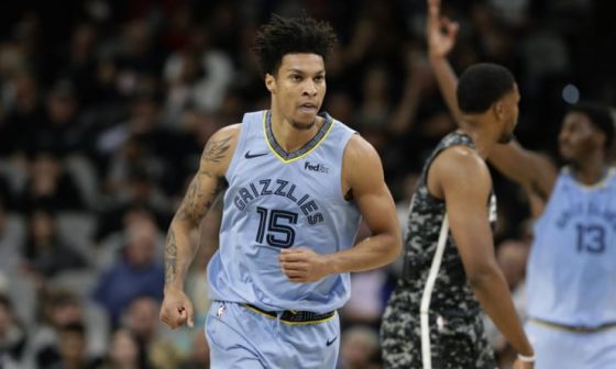 Brandon_Clarke_Grizzlies_2019_AP_Celebrate