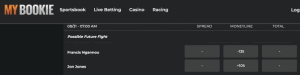 Best UFC Betting App [cur_year] - Real Money Apps for Betting on UFC & MMA
