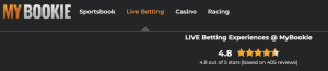 Best UFC Betting App [cur_year] - Real Money Apps for Betting on UFC & MMA