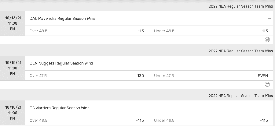 Bovada NBA Futures Latest Odds
