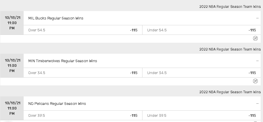 Bovada NBA Futures Latest Odds