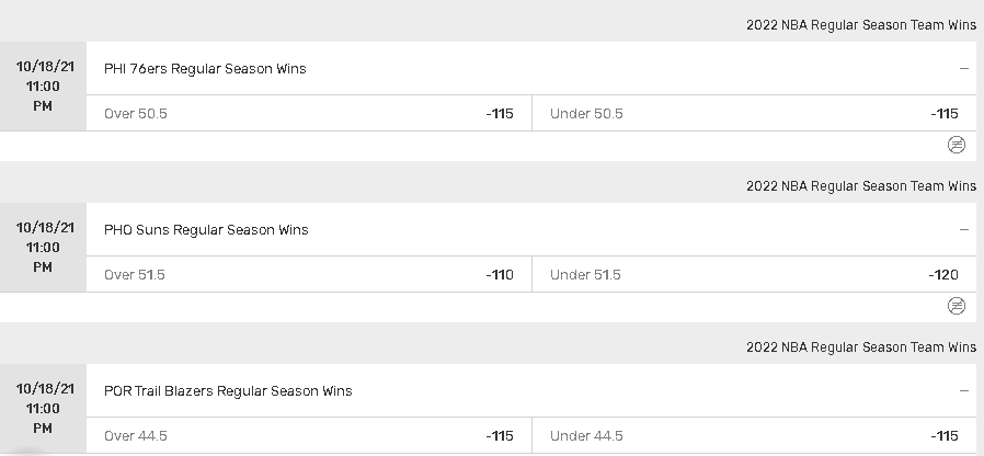 Bovada NBA Futures Latest Odds