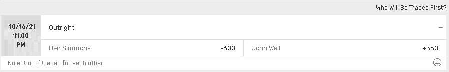 Bovada special: Will Ben Simmons or John Wall be traded first?