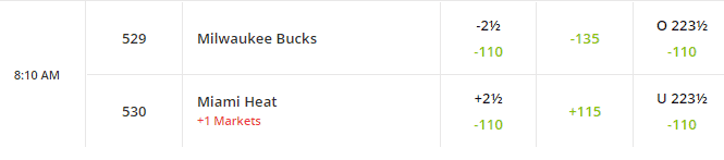 Bucks vs Heat: Betting Odds