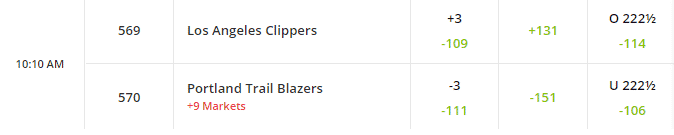 Clippers vs. Blazers: Preview, Prediction, and Betting Lines
