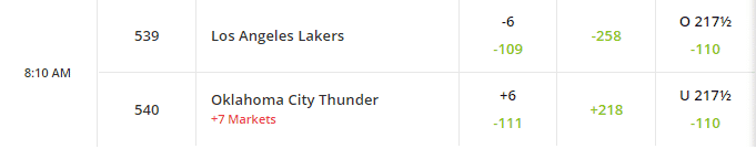 Lakers vs Thunder