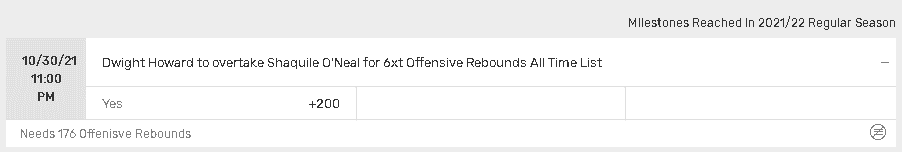 Bovada Specials: Player milestone odds for the 2021-22 NBA season