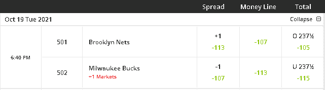 Nets vs Bucks 2021-22 NBA Season Preview, Predictions and Picks