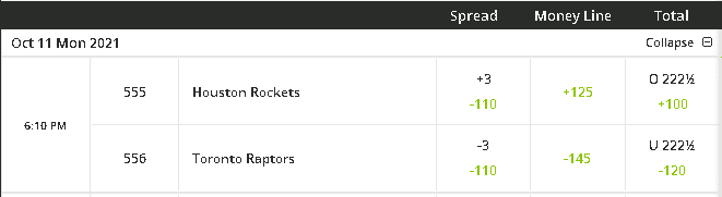 Rockets vs. Raptors: Preview, Predictions and Betting Picks
