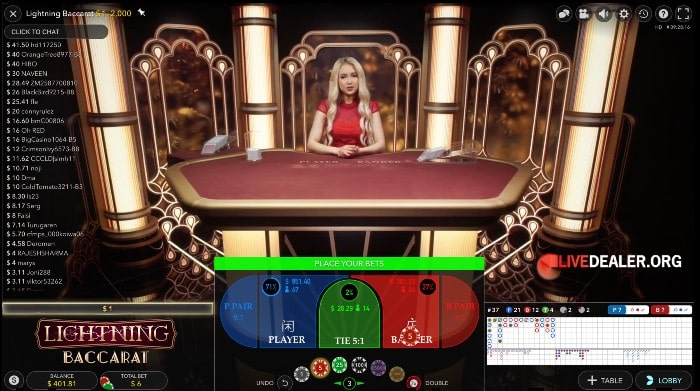 Willkommen zu einem neuen Look von online casinos