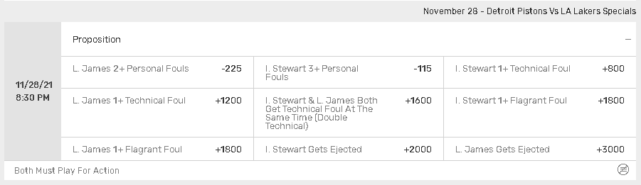 Bovada Specials - LeBron James vs Isaiah Stewart foul odds Pistons vs Lakers