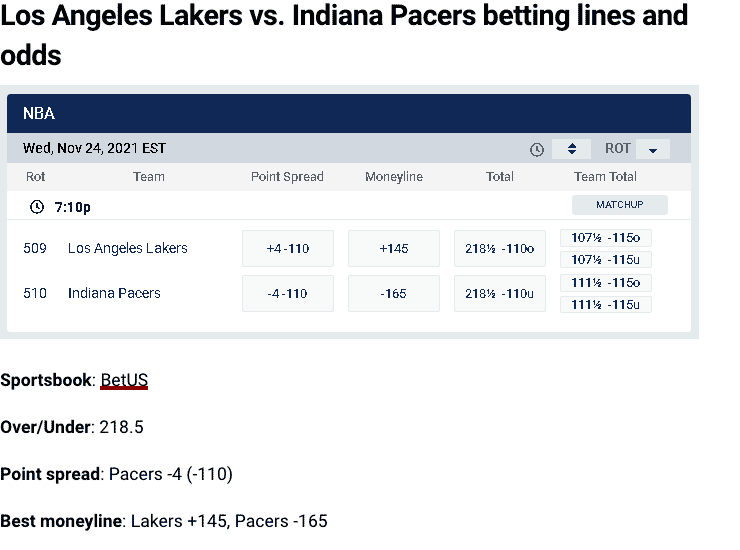 Lakers vs Pacers betting lines