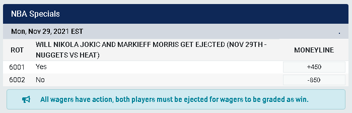 Nikola Jokic and Markieff Morris ejection odds - BetUS NBA Specials
