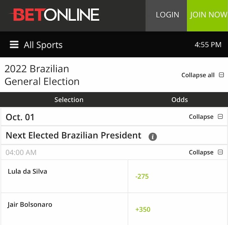 Election Betting Odds