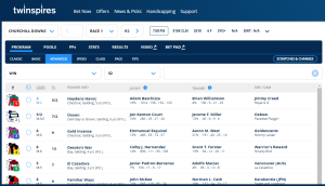Exacta Bet Explained - Top 10 Exacta Betting Sites in the USA