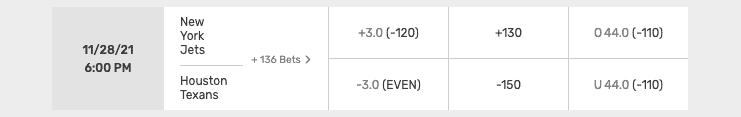 Underdog Betting – How to Perfect Your Underdog Betting Strategy