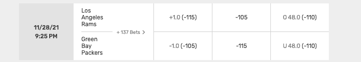Underdog Betting – How to Perfect Your Underdog Betting Strategy
