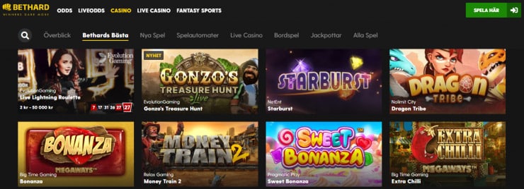 Casino med BankID - Jämför Casino med Mobilt BankID