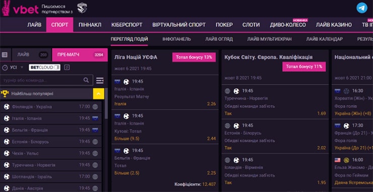 Самый точный букмекер список онлайн казино на рубли