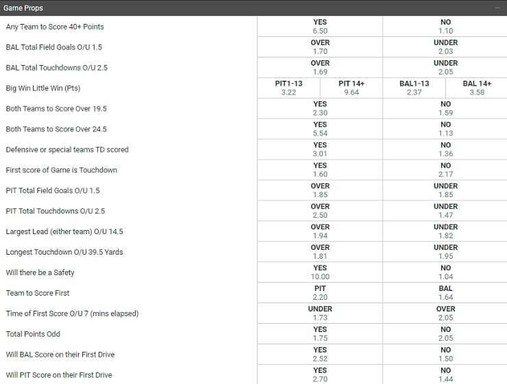 NFL betting sites like Bovada offer a wide variety of game props