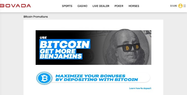 Bovada Bitcoin casino Promotion Page