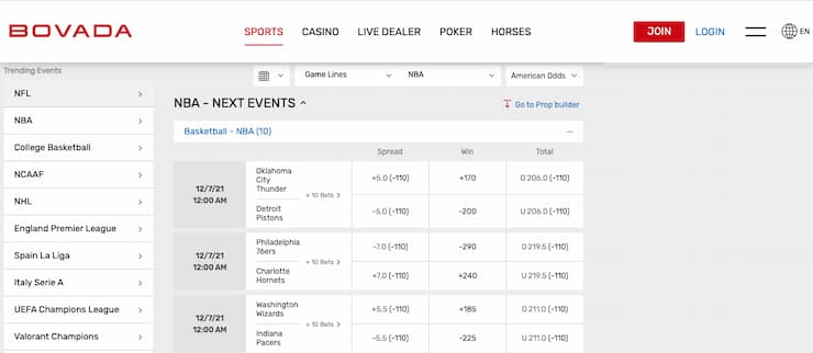 Handicap Betting - Compare Best Sports Handicapping Sites