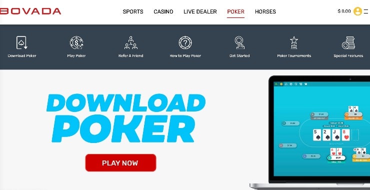 Bovada Poker Page