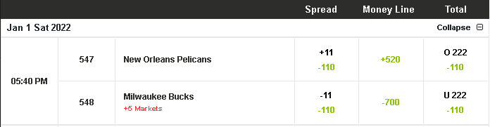 NBA Betting Picks - New Orleans Pelicans vs Milwaukee Bucks preview, prediction and picks