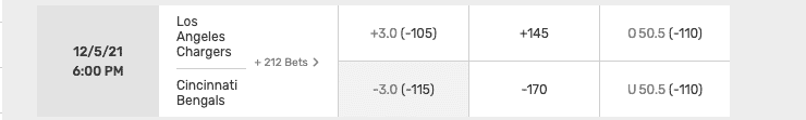 Handicap Betting - What Is Handicap Betting and How Does It Work?