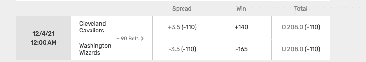 Handicap Betting - What Is Handicap Betting and How Does It Work?