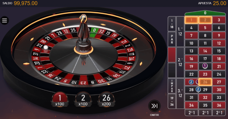 50 razones para casino en línea en 2021