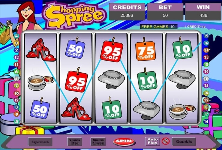 In game screen of Shopping Spree Slot