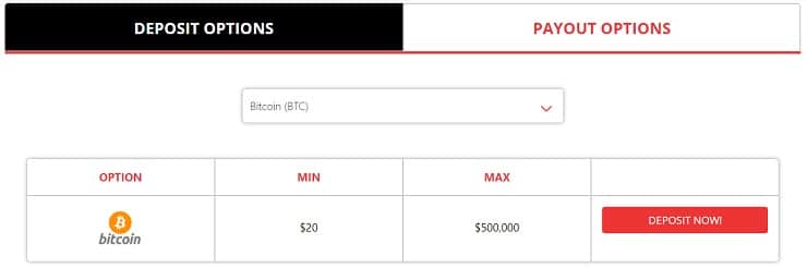 BetOnline Bitcoin