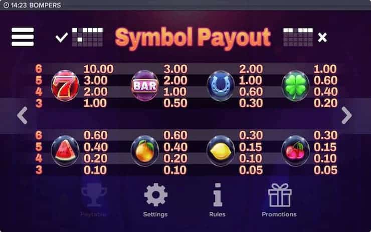 Bompers slot pay table