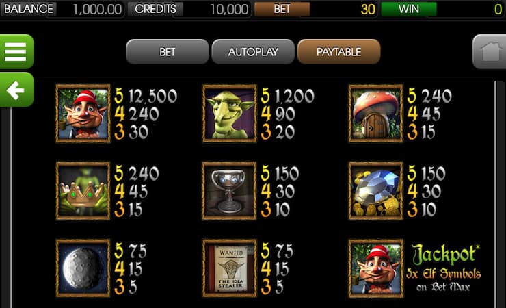 greedy goblins slot paylines