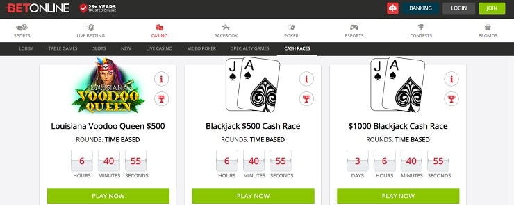 BetOnline Casino Races Sweepstakes