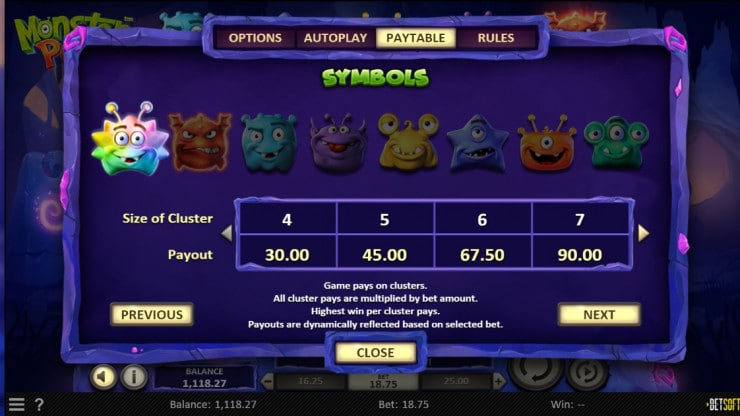 Monster Pop Slot Review - Paytable