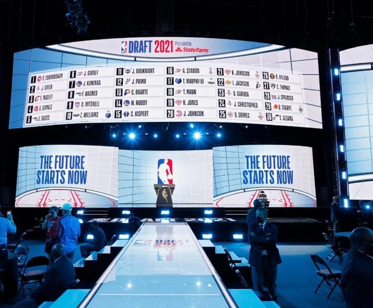 NBA Draft 2022 - Date, Time, Location and How to Watch Stream