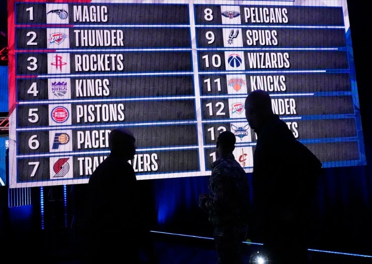 NBA Draft 2022: Which NBA Teams Can Improve the Most on NBA Draft Day?