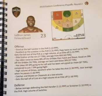 2018 Playoff Scouting Report leaked on LeBron James, Wall, Beal