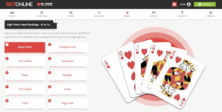 BetOnline homepage - Chinese poker hand rankings 