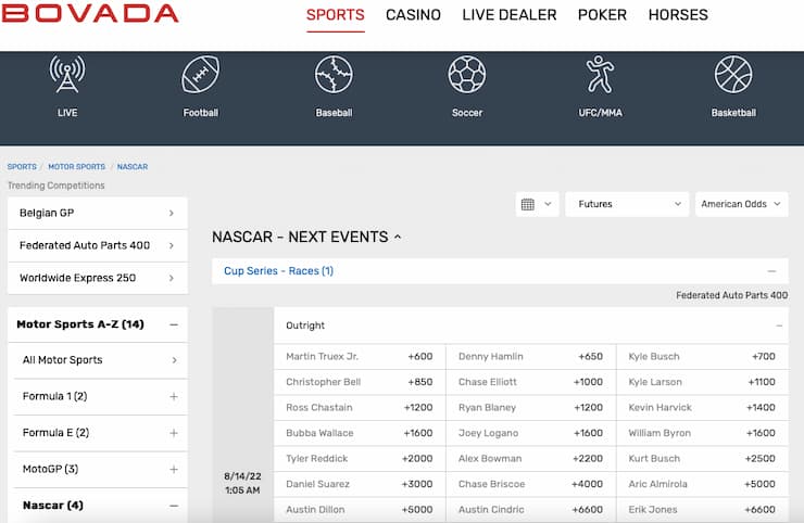 NASCAR live betting futures - Bovada