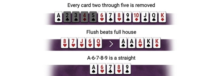 Grease hypocrisy Daytime Play Short Deck Poker Online - Rules, Strategy & Hand Ranking