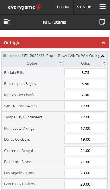NFL Betting Odds 2022: A Guide To Placing Your First Bet This Season